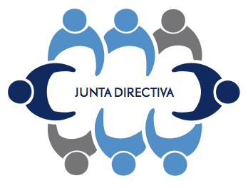 Resultado de imagen de junta directiva